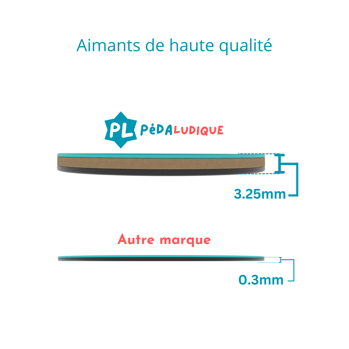 Tableau de routine magnétique pour enfants (en français)